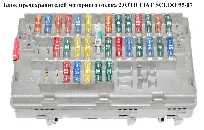 Блок запобіжників мот. відсіку 2.0JTD FIAT SCUDO 95-07 (ФІАТ СКУДО) (9631527980)