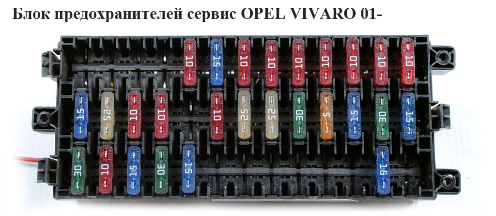 Блок предохранителей сервис OPEL VIVARO 01- (ОПЕЛЬ ВИВАРО)