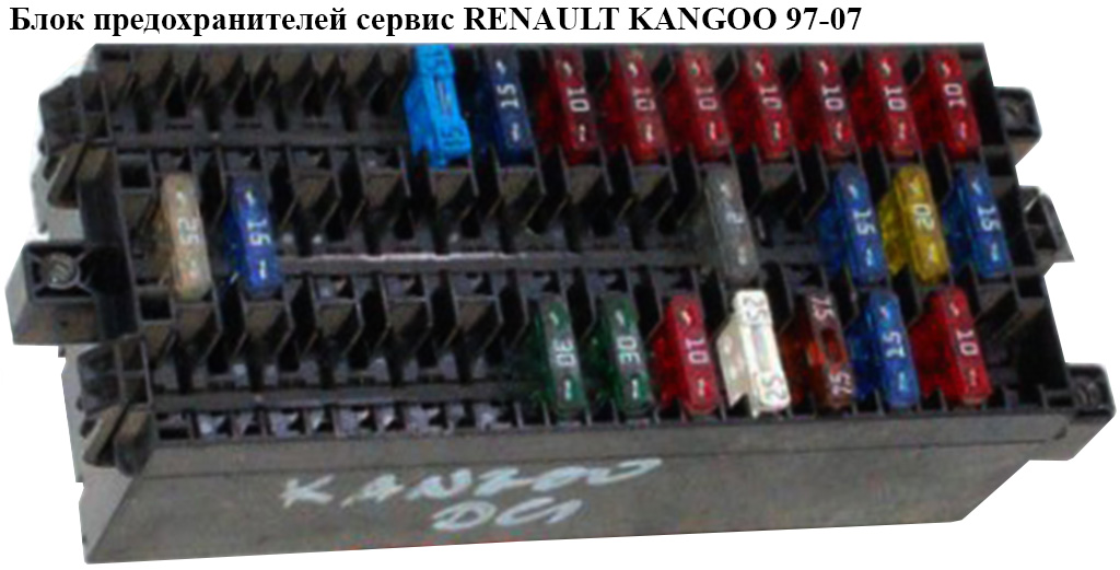 Блок предохранителей сервис RENAULT KANGOO 97-07 (РЕНО КАНГО) (7703297579)