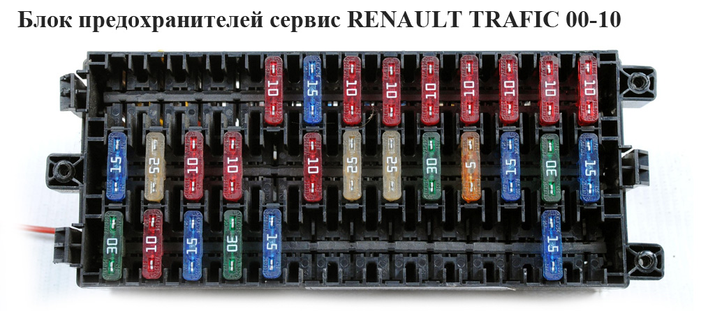 Блок предохранителей сервис RENAULT TRAFIC 00-10 (РЕНО ТРАФИК) (7703297579)
