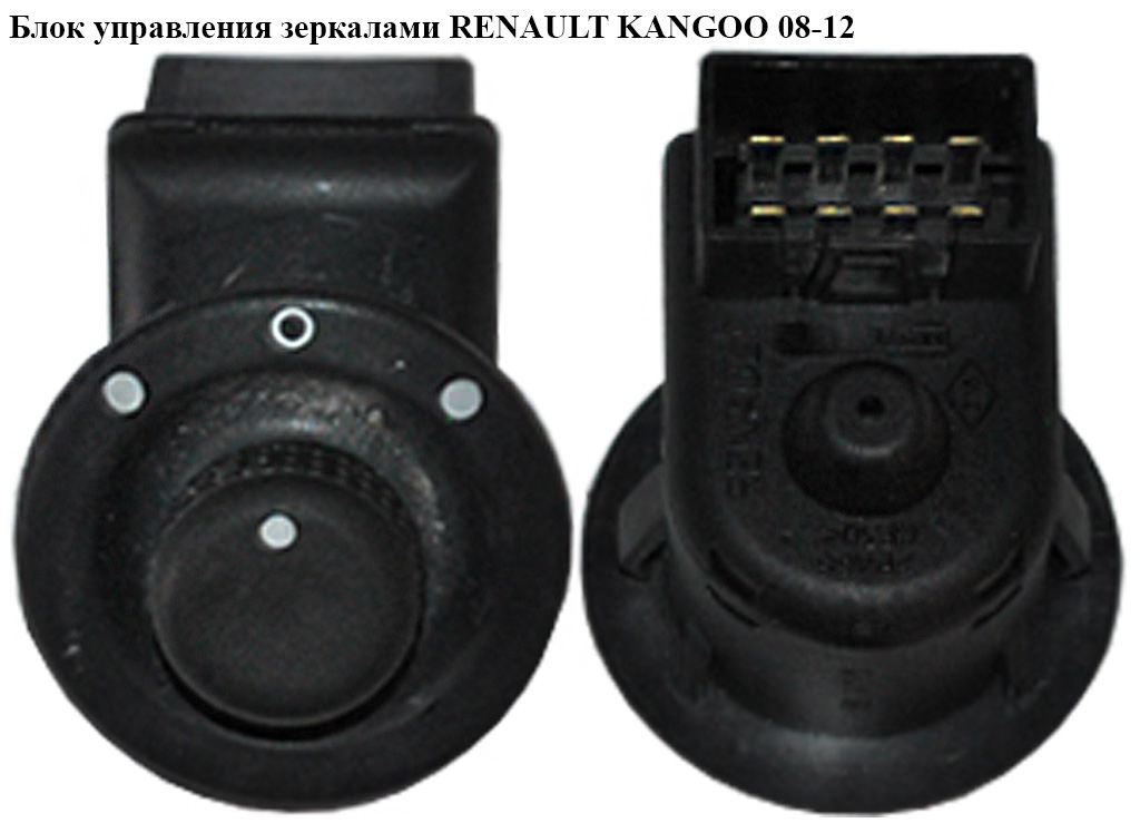 Блок регулювання дзеркал RENAULT KANGOO 08-12 (РЕНО КАНГО) (8200002442, 8200002442B)