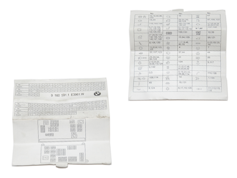 Схема распределения предохран BMW X5 (E70) 2007-2013 (71239160591, 9160591, 9160591.1)