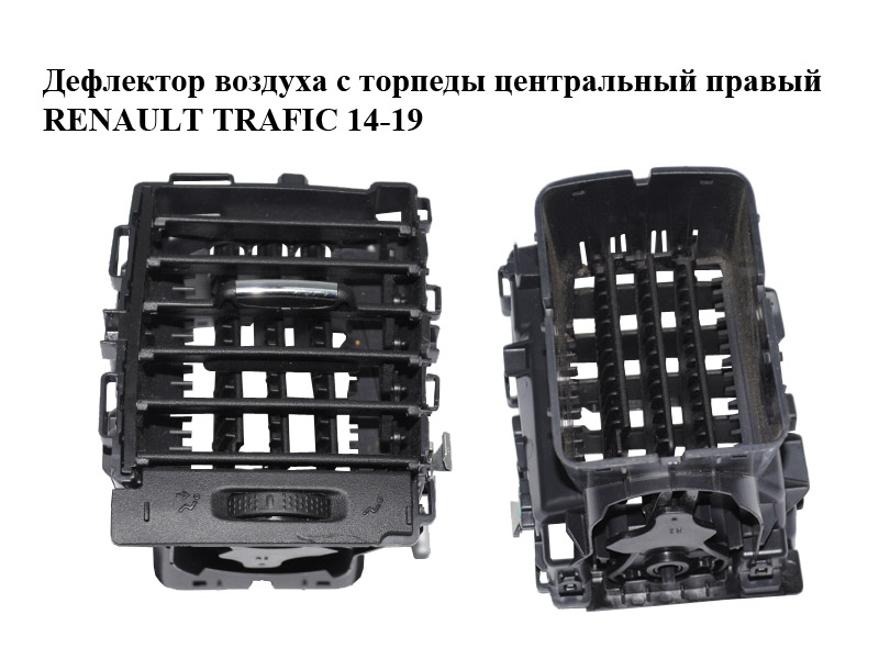 Дефлектор повітря з торпеди центральний правий RENAULT TRAFIC 14-19 (РЕНО ТРАФІК) (226979)