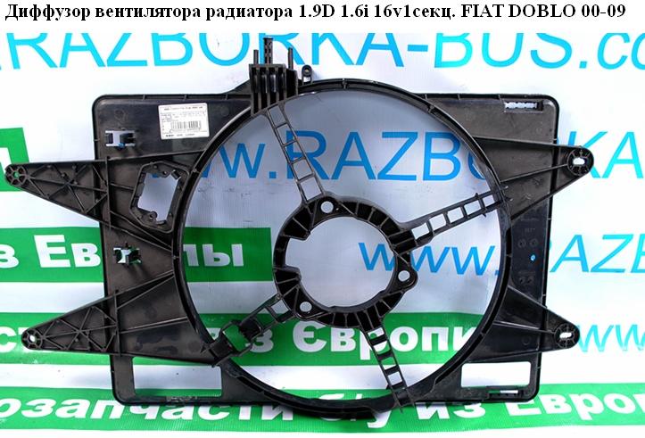 Диффузор вентилятора радиатора 1.9D 1.6i 16v1секц. FIAT DOBLO 00-09 (ФИАТ ДОБЛО) (832700200)