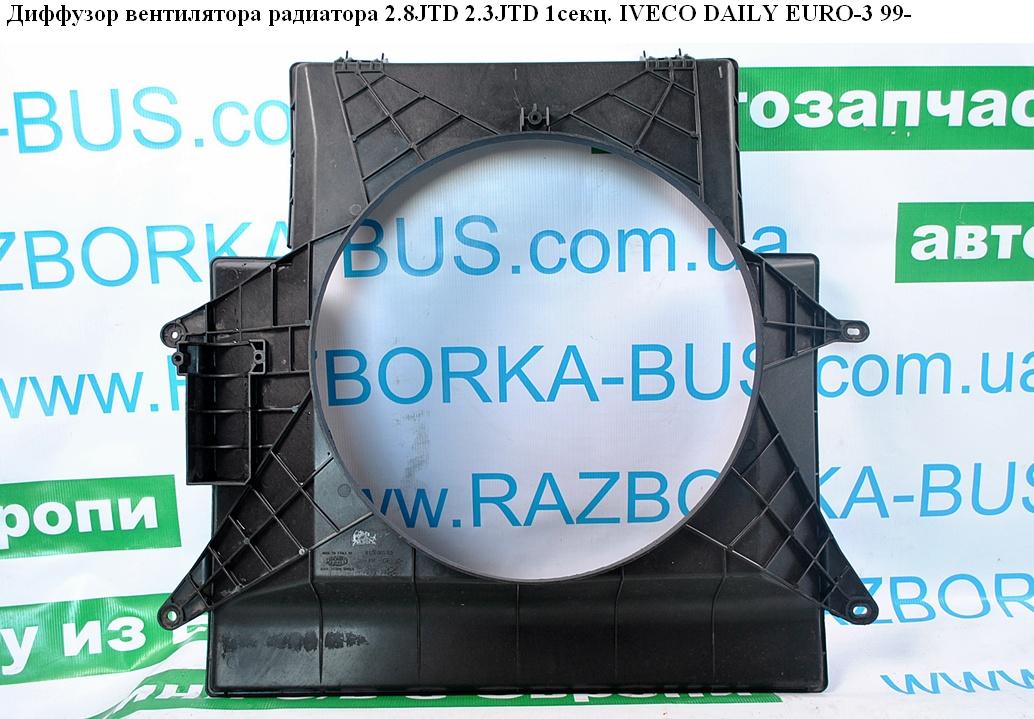 Дифузор вентилятора радіатора 2.8JTD 2.3JTD 1секц. IVECO DAILY EURO-3 99- (ИВЕКО ДЕЙЛИ ЕВРО 3) (812600500)