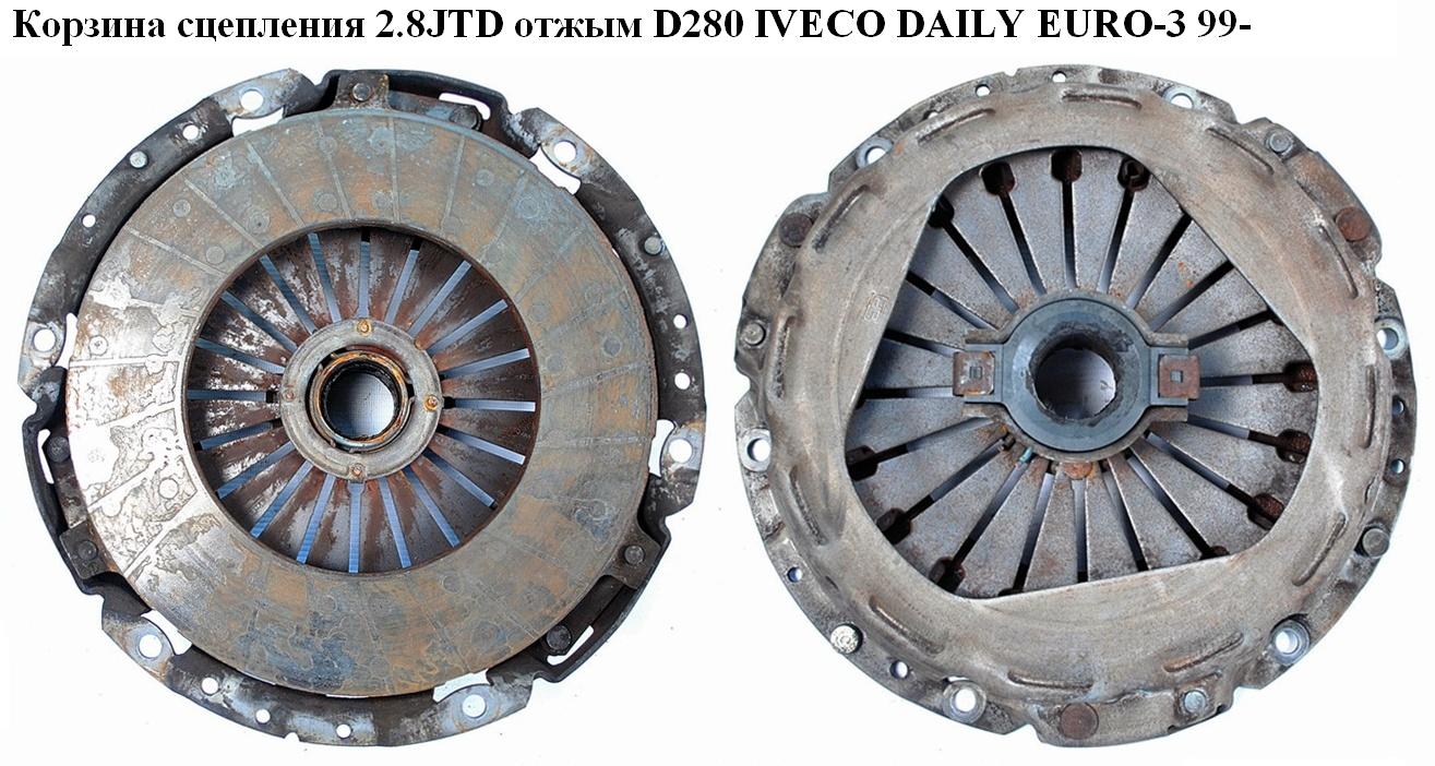 Корзина сцепления 2.8JTD отжим D280 IVECO DAILY EURO-3 99- (ИВЕКО ДЕЙЛИ ЕВРО 3) (2994034)