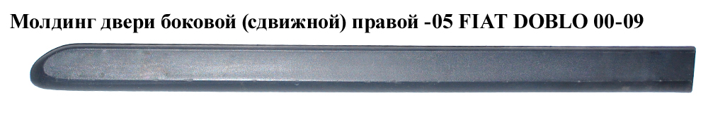Молдинг бокової двері (зсувної) правої -05 FIAT DOBLO 00-09 (ФІАТ ДОБЛО) (735281863)