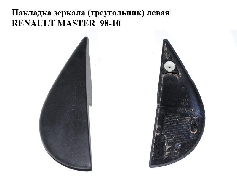 Накладка дзеркала (трикутник) ліва RENAULT MASTER 98-10 (РЕНО МАСТЕР) (7700352177)