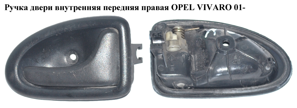 Ручка дверей внутрішня передня права OPEL VIVARO 01- (ОПЕЛЬ ВИВАРО) (8200028995, 8200028998)
