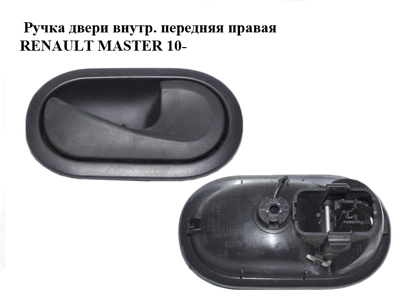 Ручка дверей внутрішня передня права RENAULT MASTER 10-(РЕНО МАСТЕР) (8200310580)