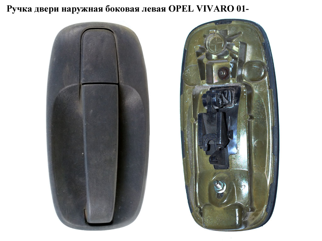 Ручка дверей зовнішня бокова ліва OPEL VIVARO 01- (ОПЕЛЬ ВИВАРО) (8200170603, 8200170604)