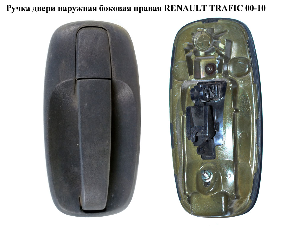 Ручка дверей зовнішня бокова ліва - права RENAULT TRAFIC 00-14 (РЕНО ТРАФІК) (8200214656)